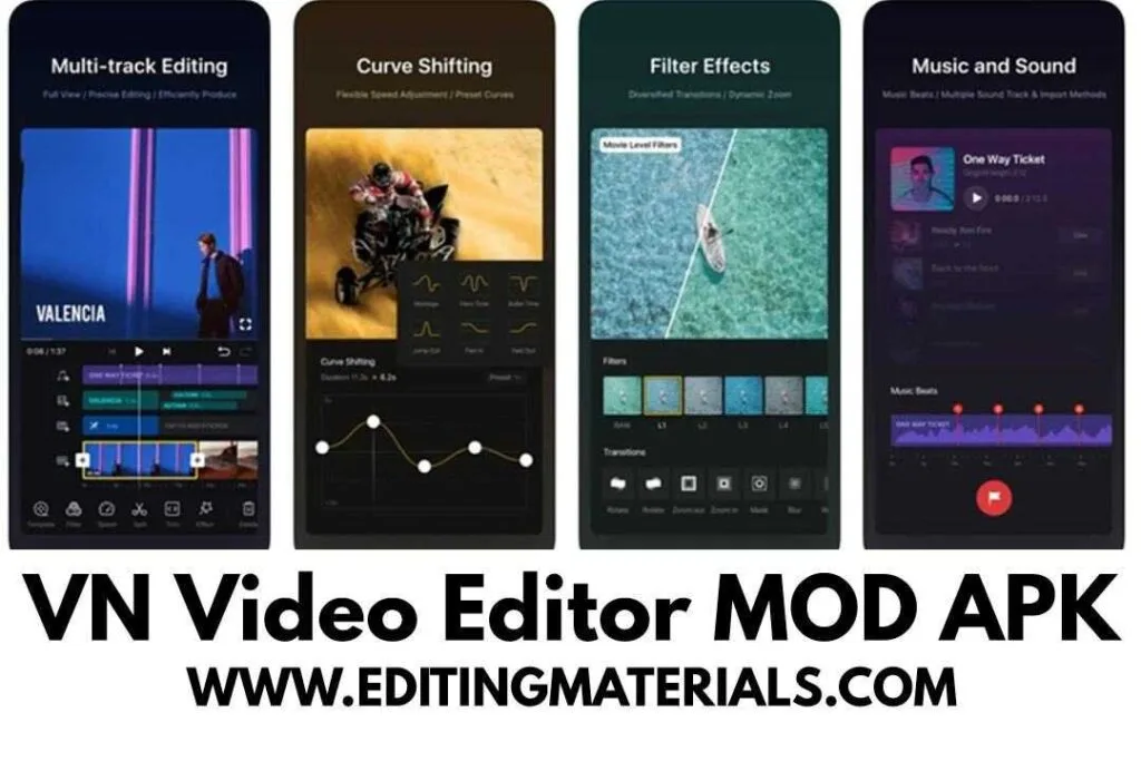Download VN Video Editor MOD APK v2.2.7 (Premium+Full Unlocked) VN Video Editor MOD APK